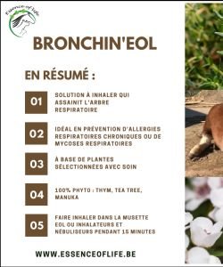 Bronchin'Eol - Chevaux, 100 ml
